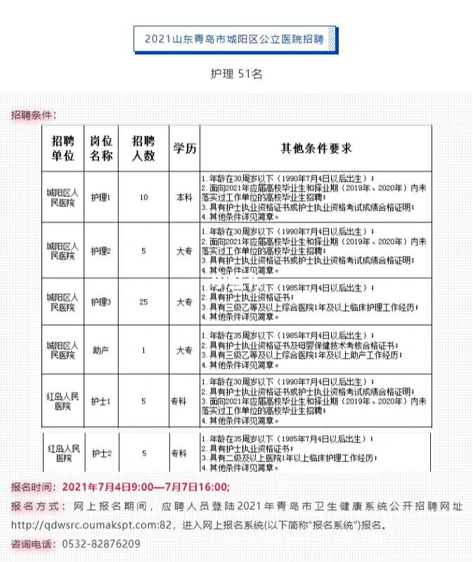 无锡护士招聘最新信息及详解