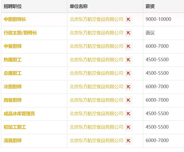 北京首都机场最新招聘信息全面解析