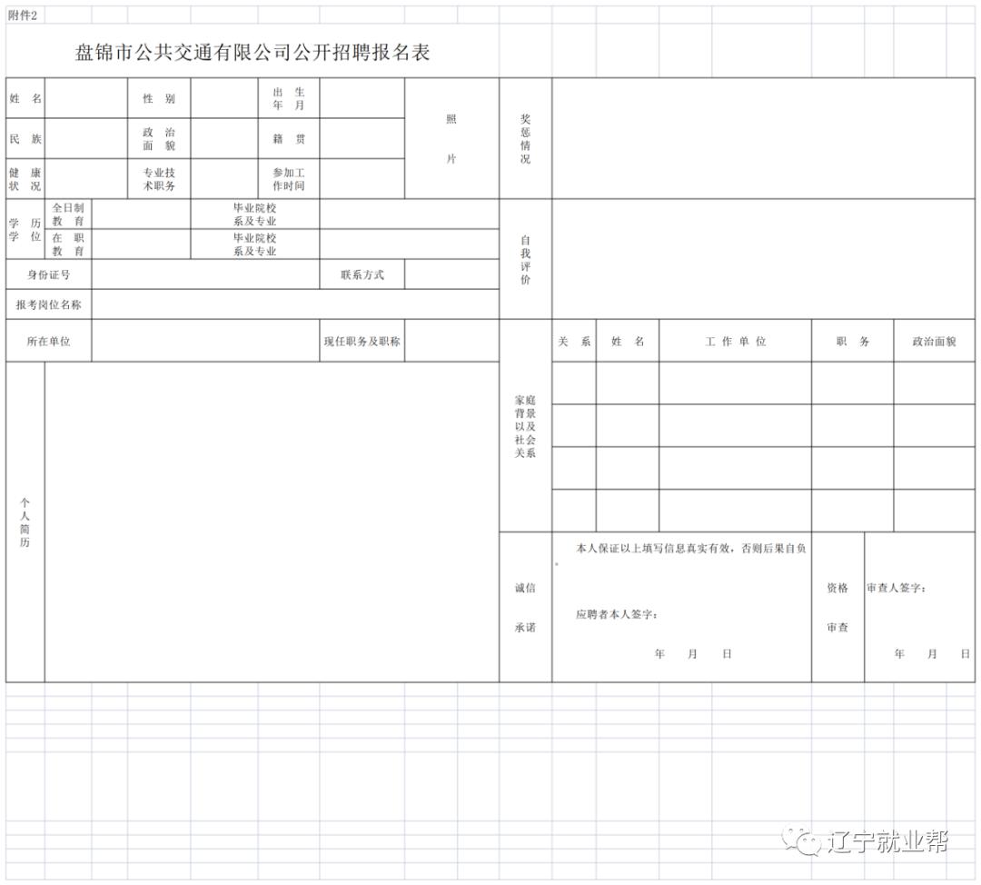 聚焦盘锦，揭秘职场新机遇——2017盘锦招聘市场概览