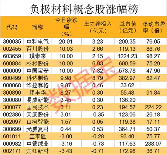 石墨电极最新价格行情深度解析