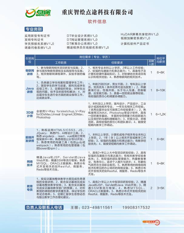 永川招聘网最新招聘动态深度解析