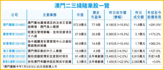 2024年11月29日